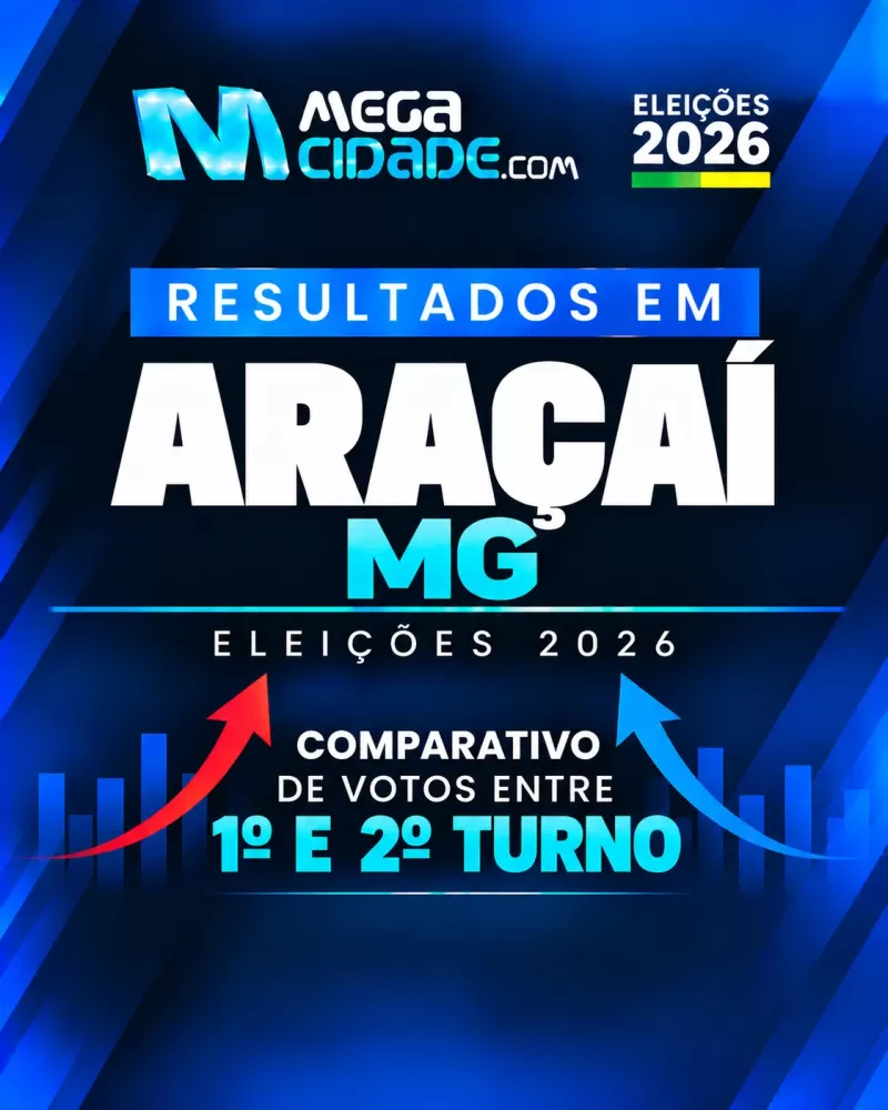 Comparativo de votos para presidente entre o 1º e o 2º turno em Araçaí
